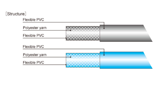 Togawa TPH-1116 Super Air Hose